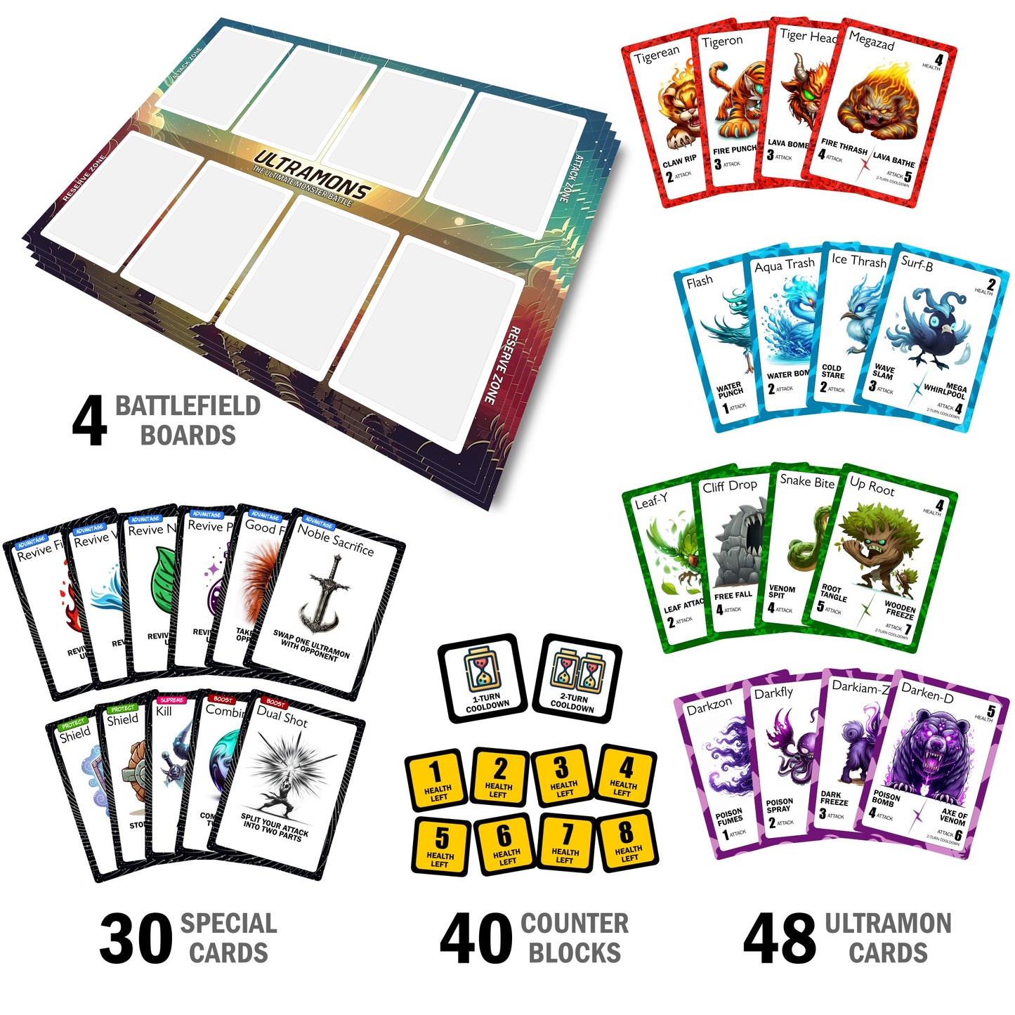 Ultramons Deluxe – Monster Battle Card Game for Adults, Kids & Teens