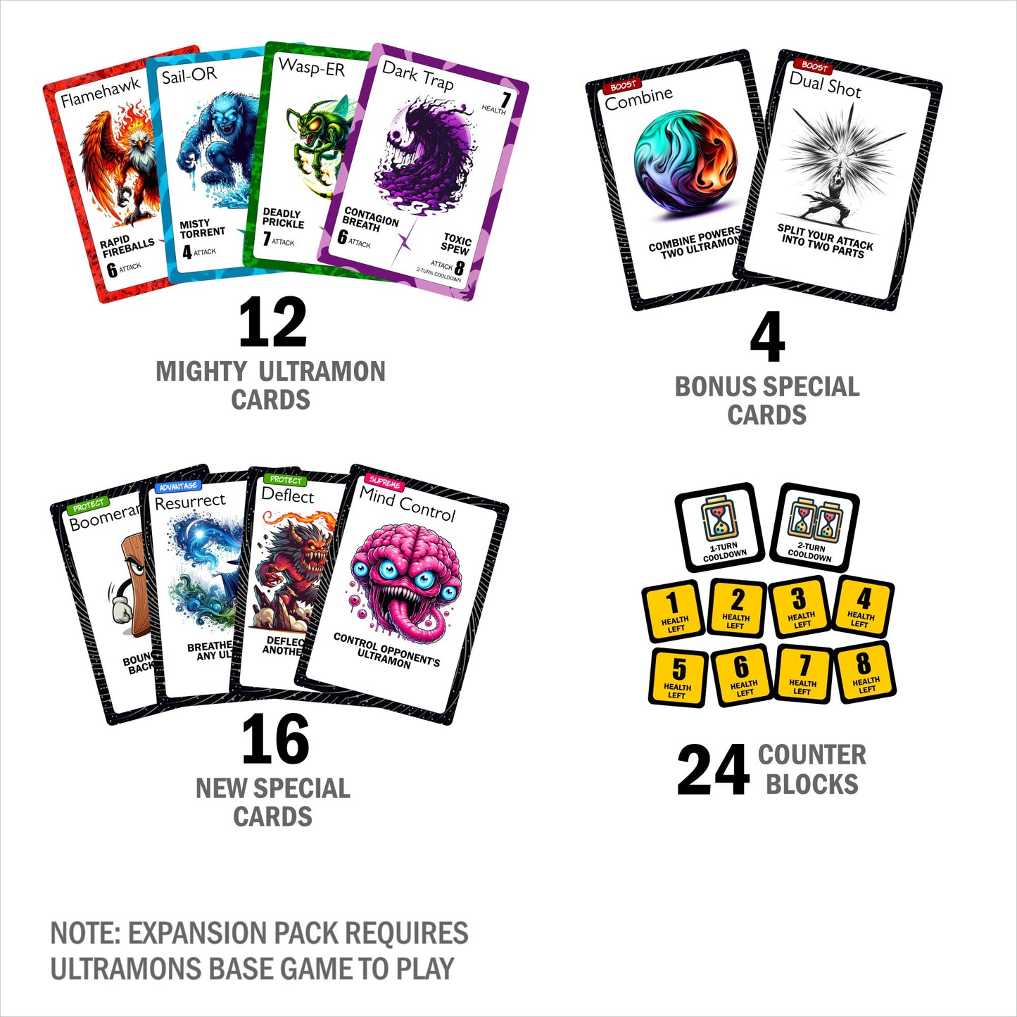Mythical Guardians - Ultramons Expansion Pack for Adults, Kids & Teens
