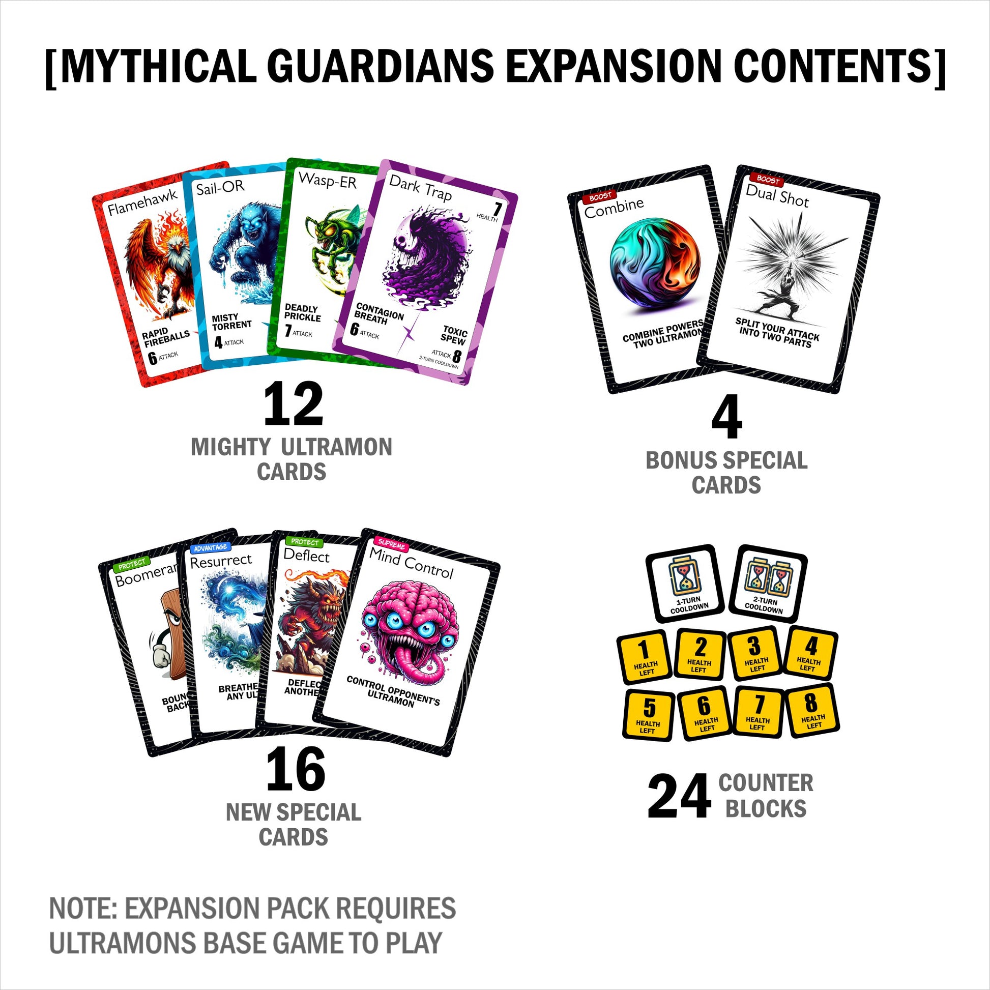battle monsters card game Ultramons Deluxe Expansion Pack Bundle – Monster Battle Card Game for Adults, Kids & Teens