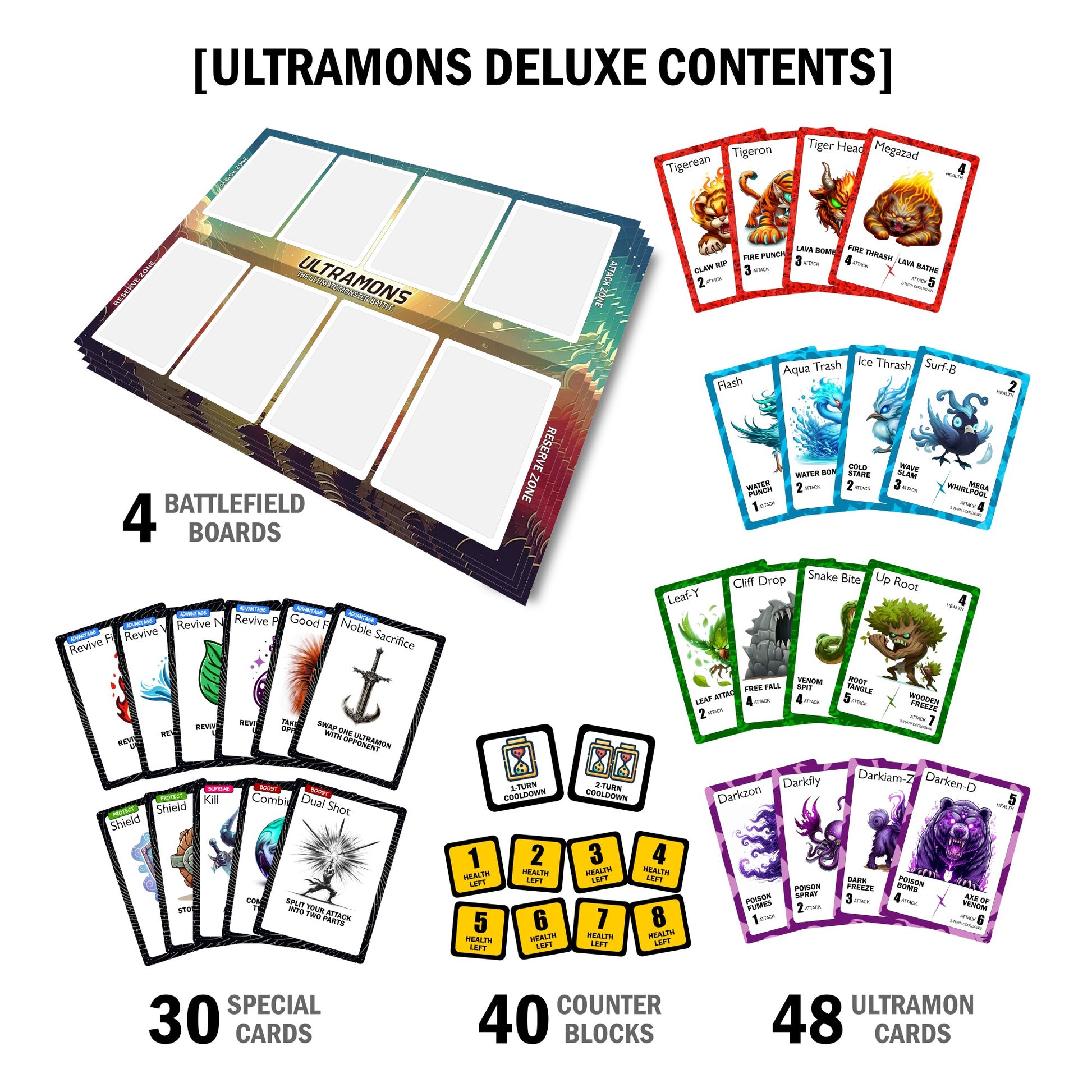 battle monsters card game Ultramons Deluxe – Monster Battle Card Game for Adults, Kids & Teens