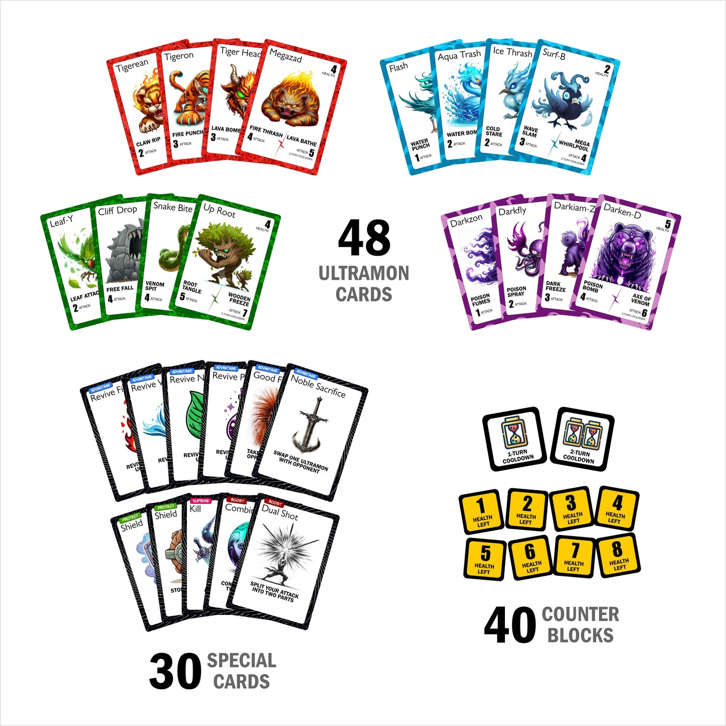 Ultramons Lite – Monster Battle Card Game for Adults, Kids & Teens | Travel Edition