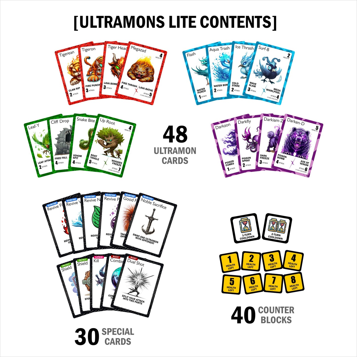 Ultramons Lite Expansion Pack Bundle – Monster Battle Card Game for Adults, Kids & Teens | Travel Edition